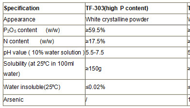 Clear Ammonium Polyphosphate Solution for Storage in Cool and Dry Place